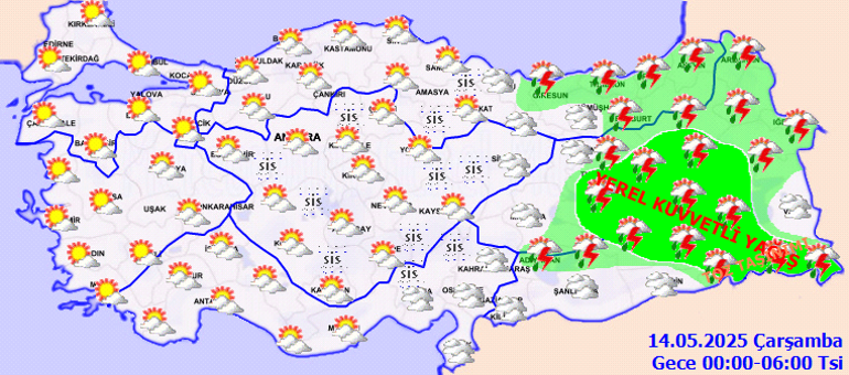 Hava Durumu Tahminleri